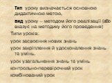 Тип уроку визначається основною дидактичною метою, вид уроку – методом його реалізації (або вказує на методику його проведення) Типи уроків: урок засвоєння нових знань урок закріплення й удосконалення знань та умінь. урок узагальнення знань та умінь контрольно-перевірочний урок комбінований урок