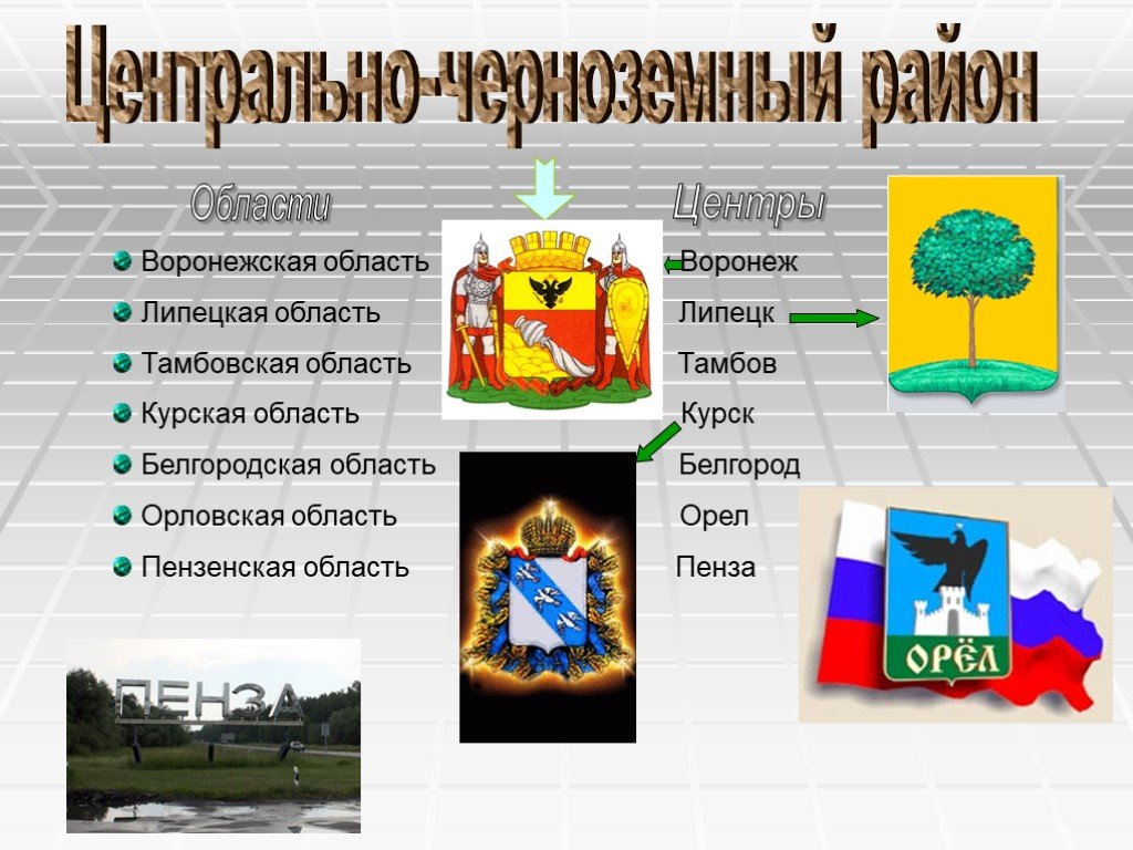 Презентация география курская область