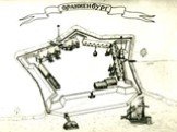 Размеры крепости Ораниенбург Слайд: 7