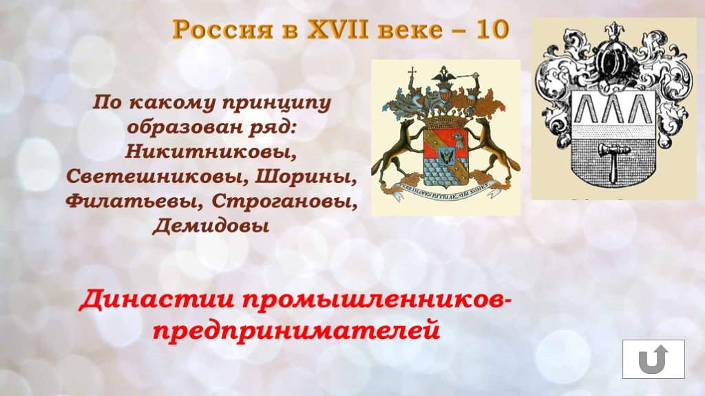 По какому ряду образованы ряды. Строгонлвы, Демидовы ширины Филатьевы. Династии промышленников предпринимателей. Династия промышленников предпринимателей Демидовых в 17 веке. Строгановы Демидовы Шорины Филатьевы.