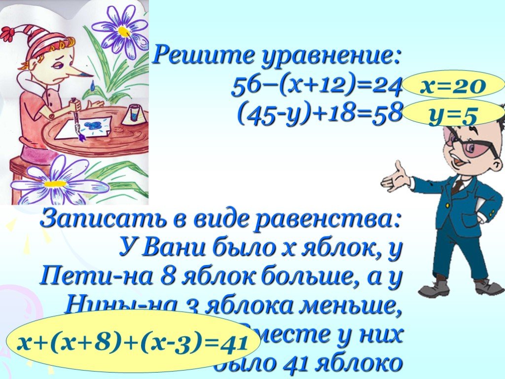 Решите уравнение 56. Сказочное уравнение. Сказка про уравнение. Запиши в виде равенства. Запишите в виде равенства у Вани было х яблок.