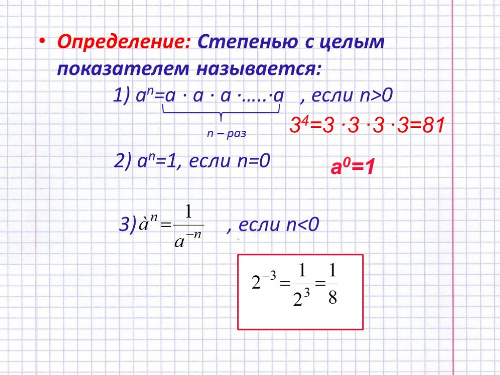 Свойства степени с целым отрицательным показателем 8 класс презентация