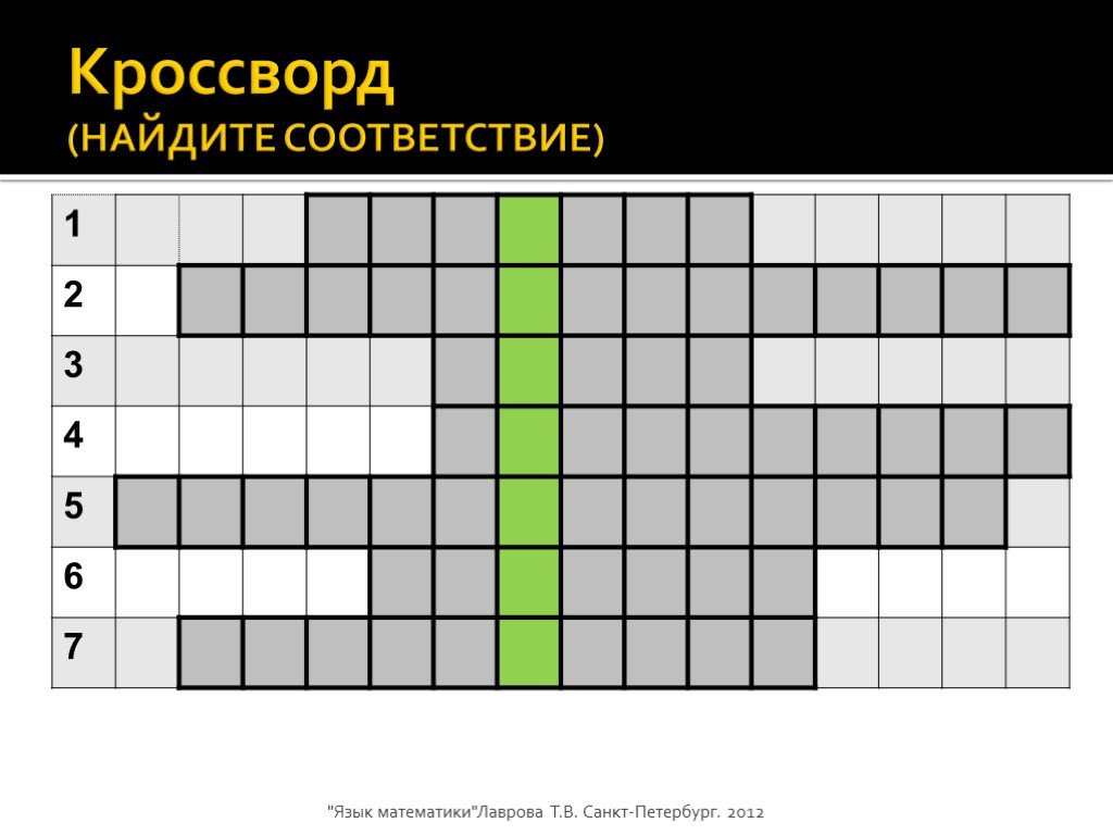 Сканворд пара. Кроссворд динамика. Кроссворд по динамики. Колонки для кроссворда. Противоположность динамики кроссворд.