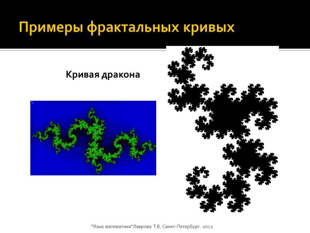 Презентация кривые дракона наглядная геометрия 6 класс