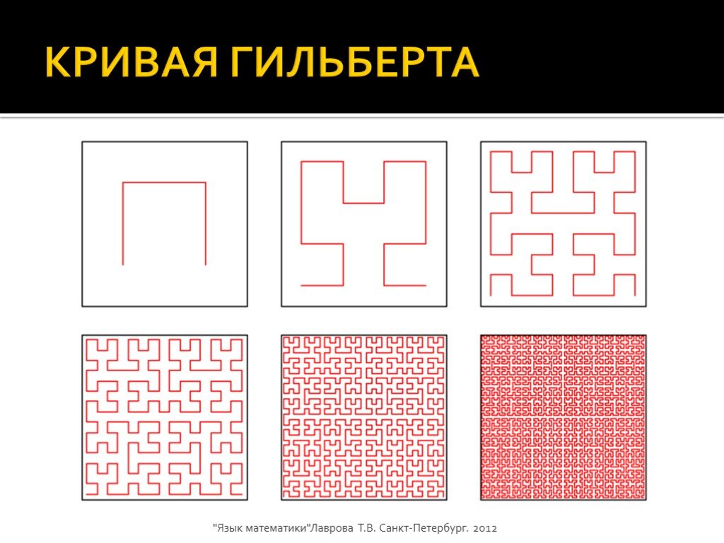 Величие идей гильберта. Кривая Пеано. Фрактал Пеано. Кривая Гильберта. Фрактал Гильберта.