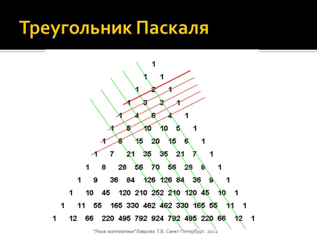 На рисунке 1 дострой седьмую строку треугольника паскаля ответ