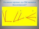 На каком чертеже луч ОМ является биссектрисой? 1. 2. 3.