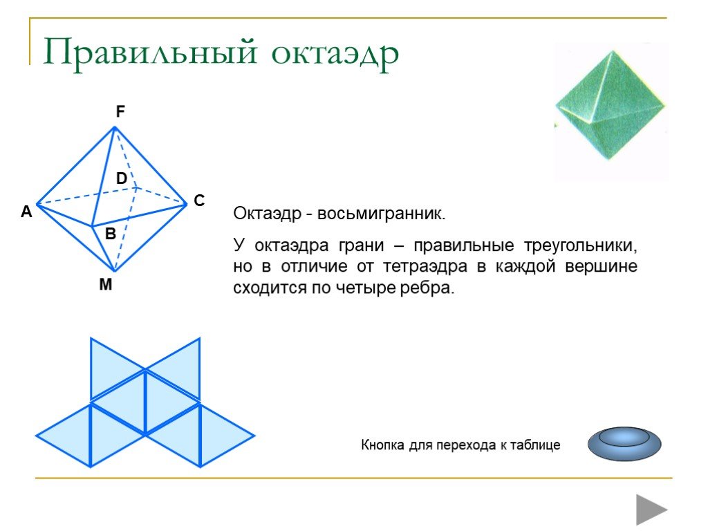 Число граней октаэдра. Правильный октаэдр. Октаэдр грани. Грань правильного октаэдра. Ребра октаэдра.