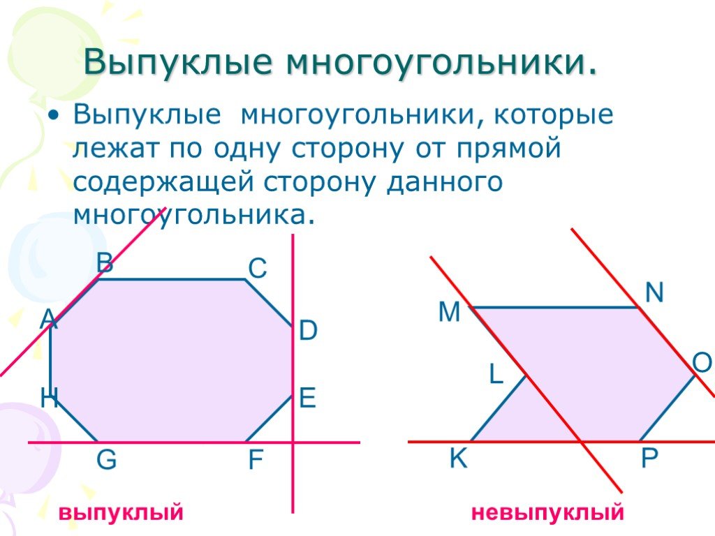 У выпуклого многоугольника стороны не пересекают. Выпуклый многоугольник. Выпуклый четырехугольник. Невыпуклый четырехугольник. Вы пухлый четырёхугольник.