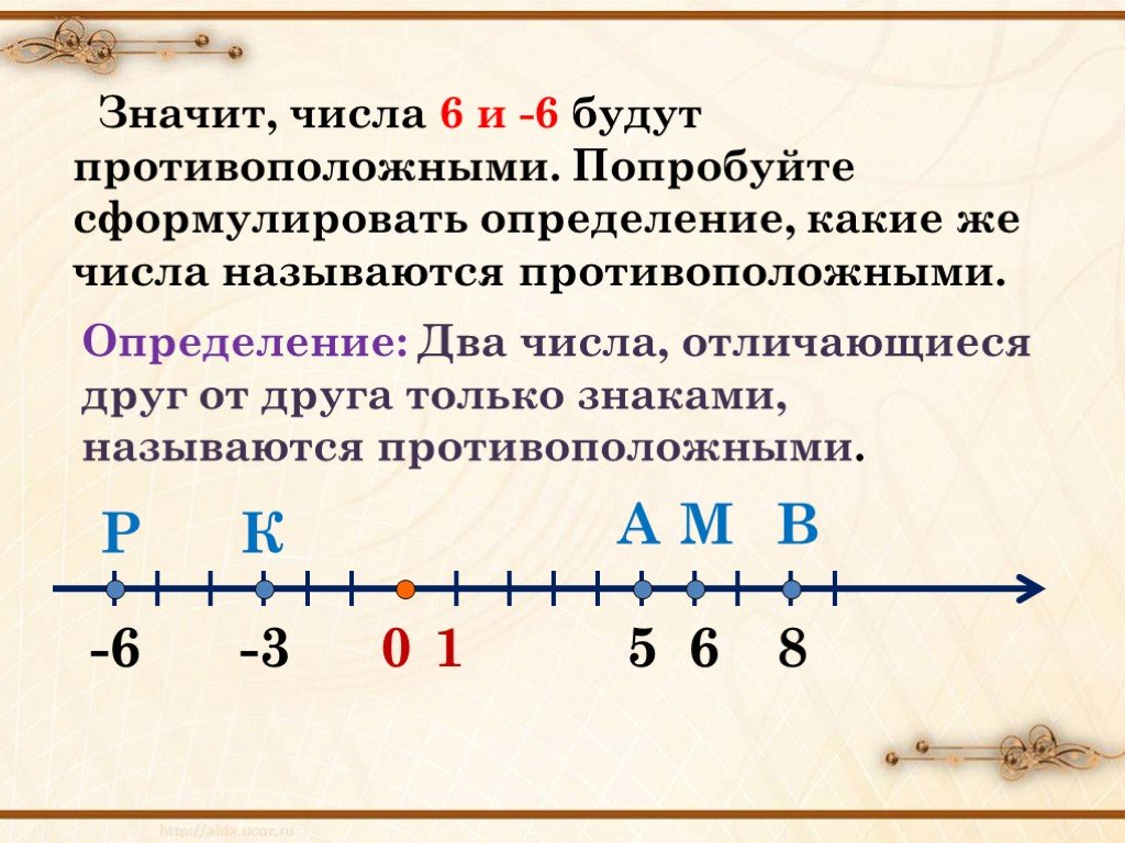 Определить 2 3 4 5. Противоположные числа. Протива положные числа. Определение противоположных чисел. Что такое противоположные числа в математике.