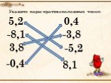 Укажите пары противоположных чисел: 5,2 -5,2 -3,8 -8,1 3,8 8,1 -0,4 0,4