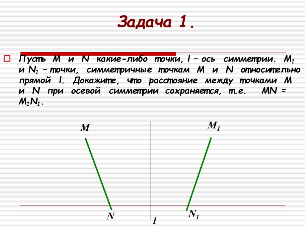 Докажите что точки 1 1. Пусть m и n какие либо точки l ось симметрии m1 и n1. Задача одна относительно прямой. Пусть м и н какие либо точки л ось симметрии м1 и н1. Пусть м и н какие либо точки.