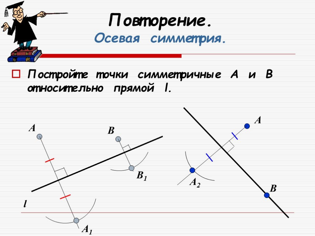 А относительно б. Построить прямую относительно точки. Постройте точки симметричные а и в относительно прямой l. Построить точки, симметричные а и в относительно прямой l.. Построить симметричную точке относительно прямой.