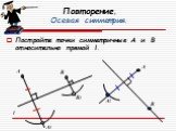 Повторение. Осевая симметрия. Постройте точки симметричные А и В относительно прямой l. l A В А1 В1 А А2