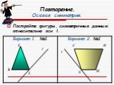 Постройте фигуры, симметричные данным относительно оси l. F K L C D N M