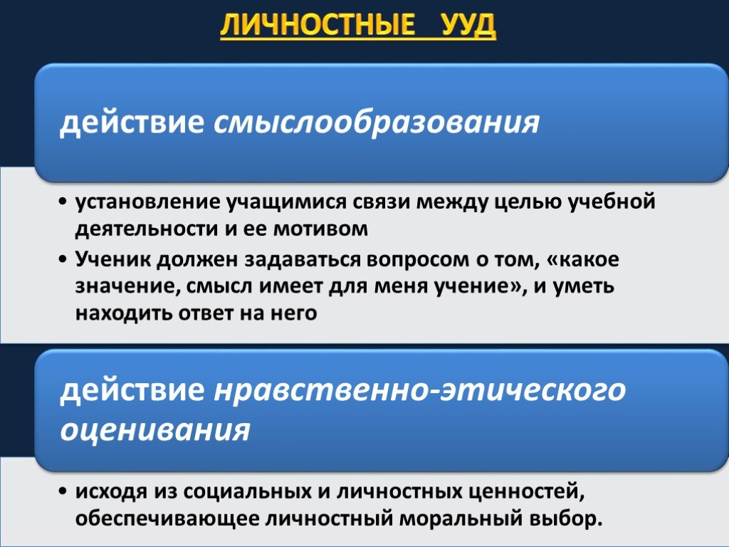 Какое основное действие должен осуществлять маркетолог при проведении продающей презентации