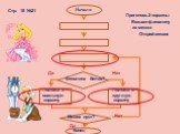 Стр. 18 №21. Приготовь 2 корзины. Возьми фасолину из мешка. Открой мешок Фасолина белая? Положи в овальную корзину. Положи в круглую корзину. Мешок пуст?