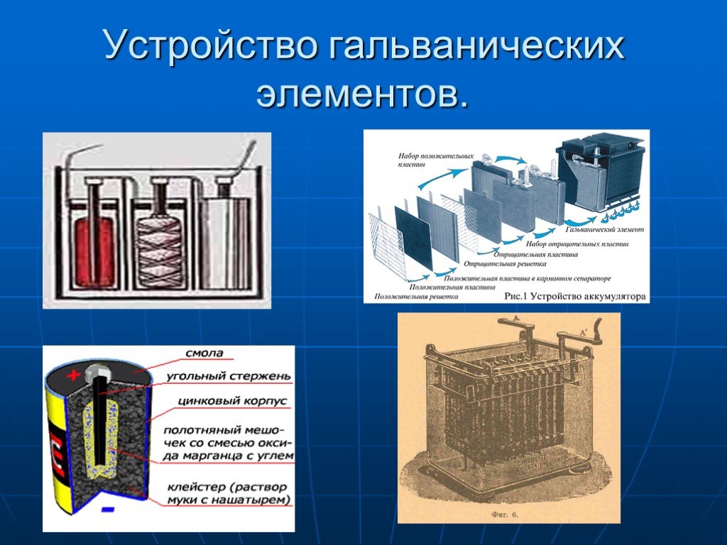 Презентация на тему гальванические элементы