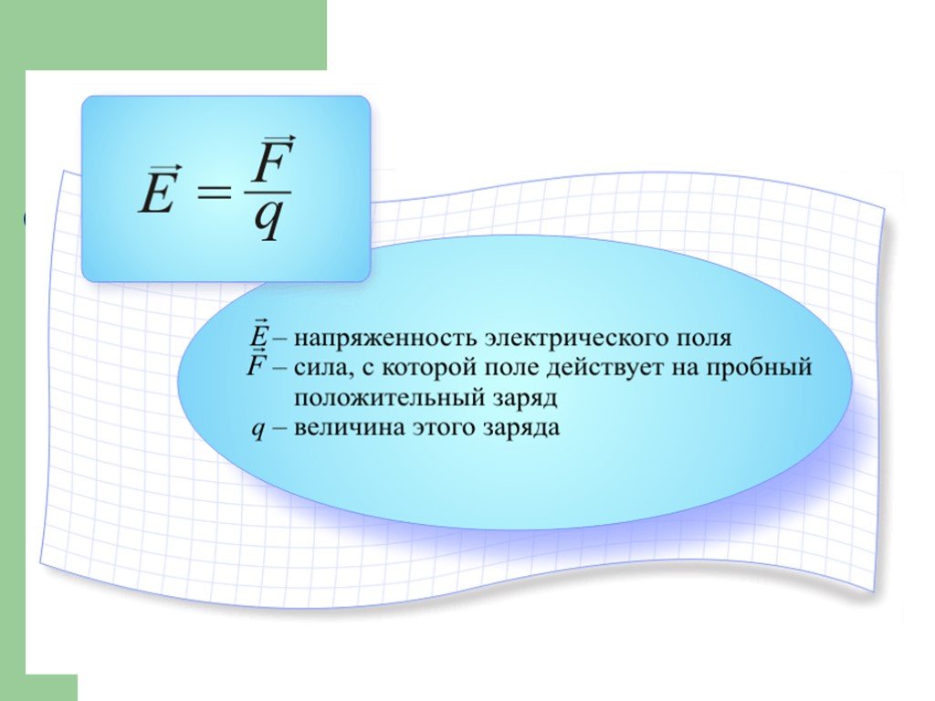 Электрическое поле физика формулы