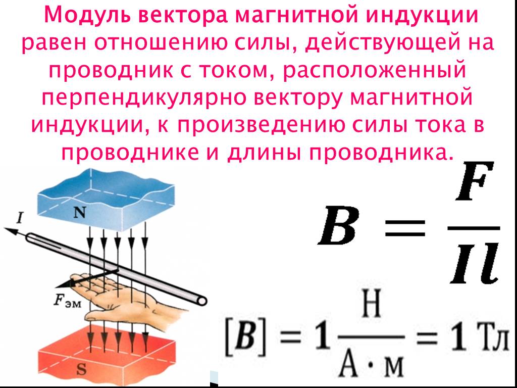 Как найти вектор магнитной индукции по рисунку