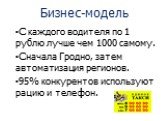 Бизнес-модель. С каждого водителя по 1 рублю лучше чем 1000 самому. Сначала Гродно, затем автоматизация регионов. 95% конкурентов используют рацию и телефон.