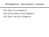 -DFD (Data Flow Diagrams) -ERD (Entity-Relationship Diagrams) -STD (State Transition Diagrams). Методологии структурного анализа
