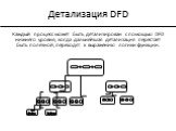 Каждый процесс может быть детализирован с помощью DFD нижнего уровня; когда дальнейшая детализация перестает быть полезной, переходят к выражению логики функции. Детализация DFD