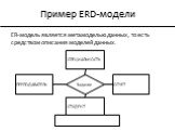 ER-модель является метамоделью данных, то есть средством описания моделей данных. Пример ERD-модели СПЕЦИАЛЬНОСТЬ ПРЕПОДАВАТЕЛЬ ОТЧЕТ СТУДЕНТ Задание