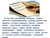 На что стоит ещё обратить внимание. График платежей в предварительном договоре должен быть привязан к степени готовности объекта. Первый платёж – одна степень готовности, построили полностью корпус – второй платёж, провели коммуникации – третий, закончилась внутренняя отделка – четвёртый, получен ак