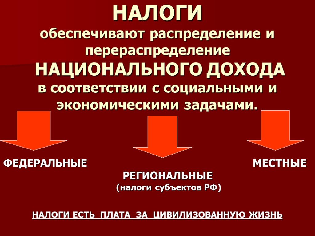 Перераспределение доходов схема