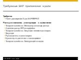 Требуемые SAP приложения и роли. Требуется Пакет расширения 5 для SAP ERP 6.0 Роли для компании, участвующие в выполнении Товарное хозяйство. Менеджер основных данных Администратор ЭКТ интерфейса Товарное хозяйство. Закупщик несезонных товаров Закупщик Руководитель отдела закупок Бухгалтер по расчет
