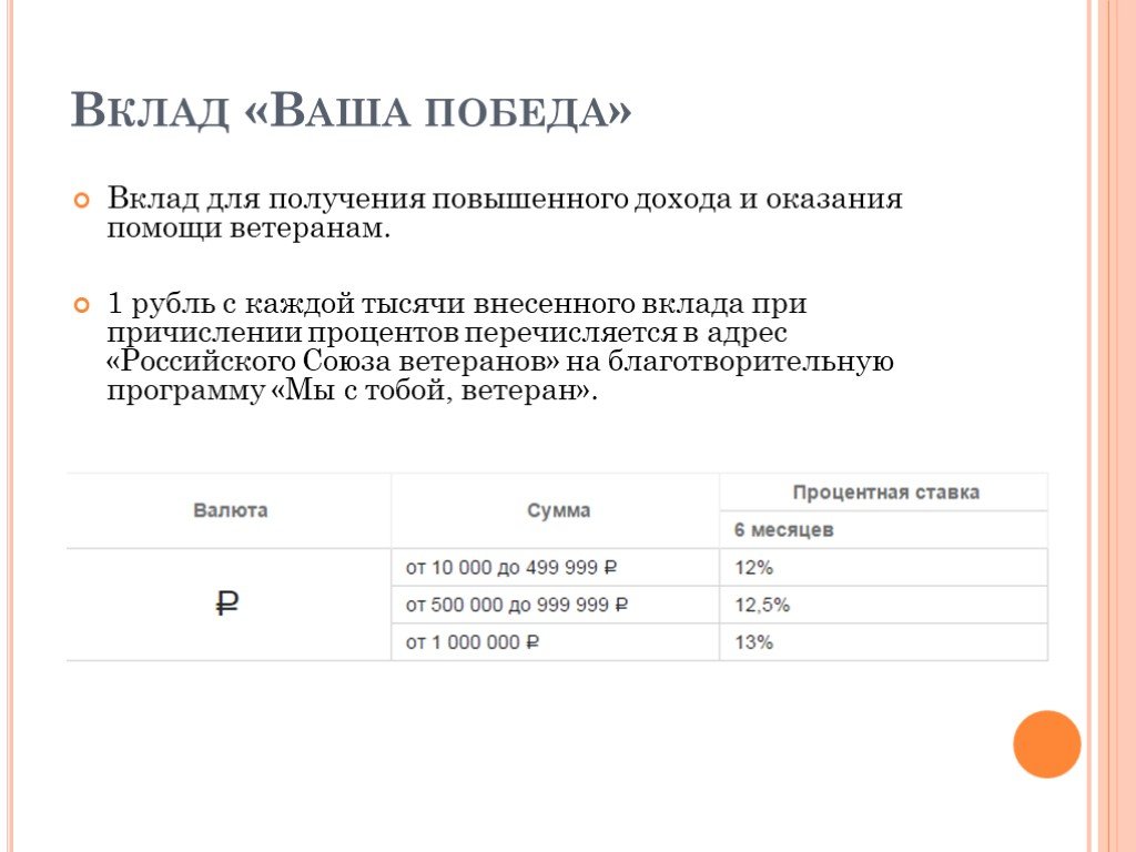 Виды вкладов. Открытие вклада - это вид вклада. Значение вклада для человека. Вклад открыл носитель.