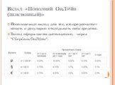 Вклад «Пополняй ОнЛ@йн (пенсионный)». Пополняемый вклад для тех, кто предпочитает копить и регулярно откладывать свои средства. Вклад оформляется дистанционно, через "Сбербанк ОнЛ@йн".