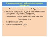 Типология олигофренов А.А. Чуркина. Основана на материалах судебно-психиатрического экспертного изучения олигофренов, совершивших общественно-опасные действия. 2 основных типа: Дисфорический (25%) Психопатоподобный (39%).