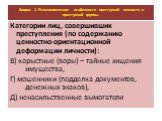 Категории лиц, совершивших преступления (по содержанию ценностно-ориентационной деформации личности): В) корыстные (воры) – тайные хищения имущества, Г) мошенники (подделка документов, денежных знаков), Д) ненасильственные вымогатели