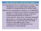 Исследованию были подвержены только лица, вменяемость которых была признана судебно-психиатрической экспертизой. Данное исследование показало, что наиболее распространённым мотивом совершения убийств и нанесения тяжких телесных повреждений является защита от возможной, чаще всего несуществующей агре