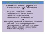 Обследование Б. с помощью Тематического апперцептивного теста (ТАТ) показало: 2 Тенденция к осознанию своей ненормальности, паталогичности, Склонность видеть источник ненормальности в своем детстве. 3 - Выраженная тенденция к автономной мотивации действий (то есть некорригируемость (неуправляемость)