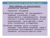 Таким образом, у Б. присутствует: Соматическая фиксация, Социальное отчуждение. В результате применения ТАТ прослеживается тенденция к осознанию Б. своей импульсивности и неуправляемости. Данные качества Б. склонен компенсировать за счет рационализации своих действий, а также путем сознательного их 