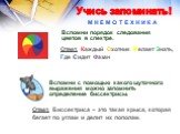 Учись запоминать! Вспомни порядок следования цветов в спектре. Вспомни с помощью какого шуточного выражения можно запомнить определение биссектрисы. М Н Е М О Т Е Х Н И К А. Ответ. Каждый Охотник Желает Знать, Где Сидит Фазан. Ответ. Биссектриса – это такая крыса, которая бегает по углам и делит их 