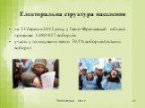 Електоральна структура населення. на 31 березня 2012 року у Івано-Франківській області проживає 1 080 937 виборців. участь у голосуванні взяло 70,5% виборців (останні вибори)
