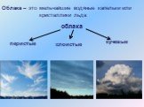 Облака – это облака. мельчайшие водяные капельки или кристаллики льда. перистые слоистые кучевые