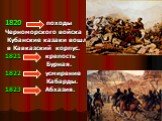 1820 походы Черноморского войска Кубанские казаки вошли в Кавказский корпус. 1821 крепость Бурная. 1822 усмирение Кабарды. 1823 Абхазия.