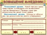 Повышенный уровень. Какой процесс здесь представлен: ослабления или возвышения царства Македонии? Приведи одно–два доказательства своей точки зрения. Максимальный уровень. Запиши в таблице два-три доказательства своего утверждения.