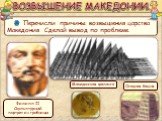 ВОЗВЫШЕНИЕ МАКЕДОНИИ. Македонская фаланга. Осадная башня. Филипп II. Скульптурный портрет из гробницы