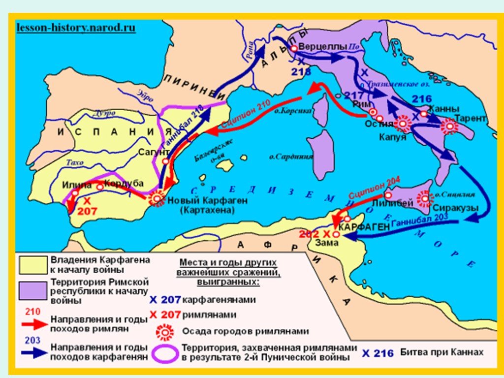 Годы двух важнейших сражений второй пунической войны. Карта Рима Пунические войны-2. Пунические войны Рима с Карфагеном карта. Первая Пунические войны карта Карфаген.