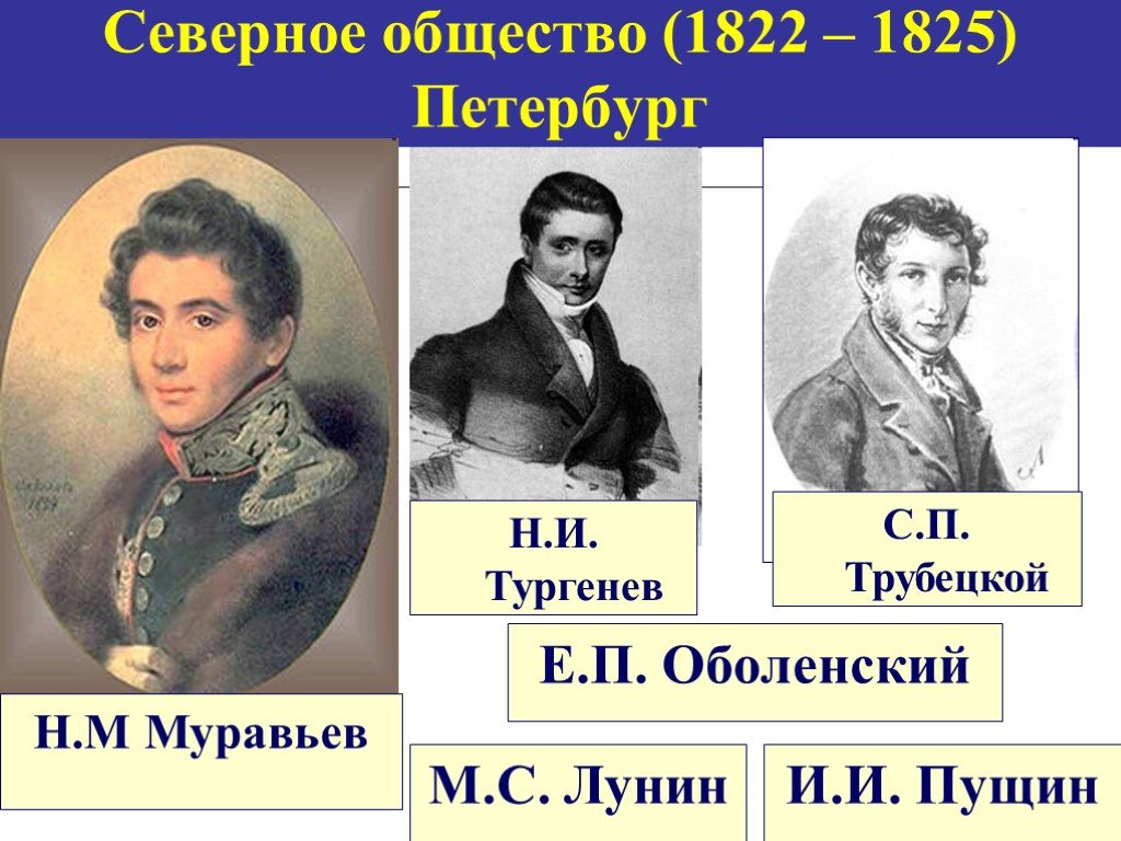 Руководитель южного общества декабристов. Северное общество 1822-1825 Петербург. Участники Северного общества 1822 1825. Лидер Южного общества Декабристов. Северное тайное общество Декабристов участники.