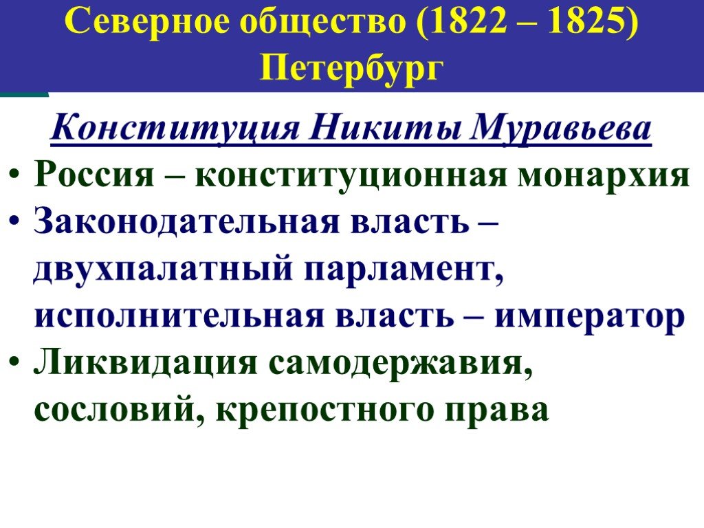 Конституция никиты муравьева. «Северное общество» (1822—1825) 4 управы. Законодательная власть Конституции Муравьева. Исполнительная власть Конституция Муравьева.