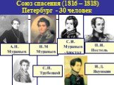 Союз спасения (1816 – 1818) Петербург - 30 человек. А.Н. Муравьев Н.М Муравьев. С.И. Муравьев-Апостол. П.И. Пестель С.П. Трубецкой И.Д. Якушкин