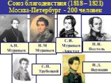 Союз благоденствия (1818 – 1821) Москва-Петербург - 200 человек