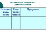 Причины и характер движения декабристов Слайд: 9